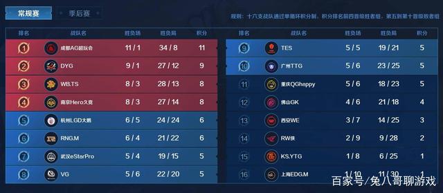 几乎都源于 几乎都源于