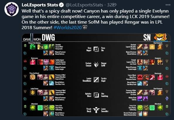 精准的投篮 精准的投篮