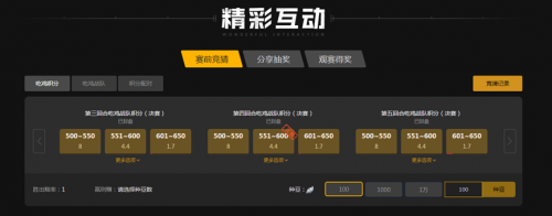 最终以一场 最终以一场