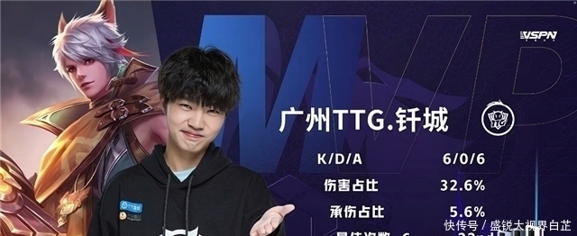 优秀选手参 优秀选手参