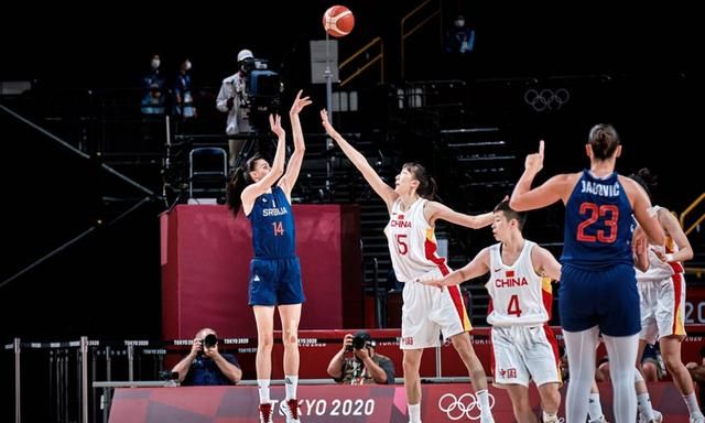 技术与客服 技术与客服