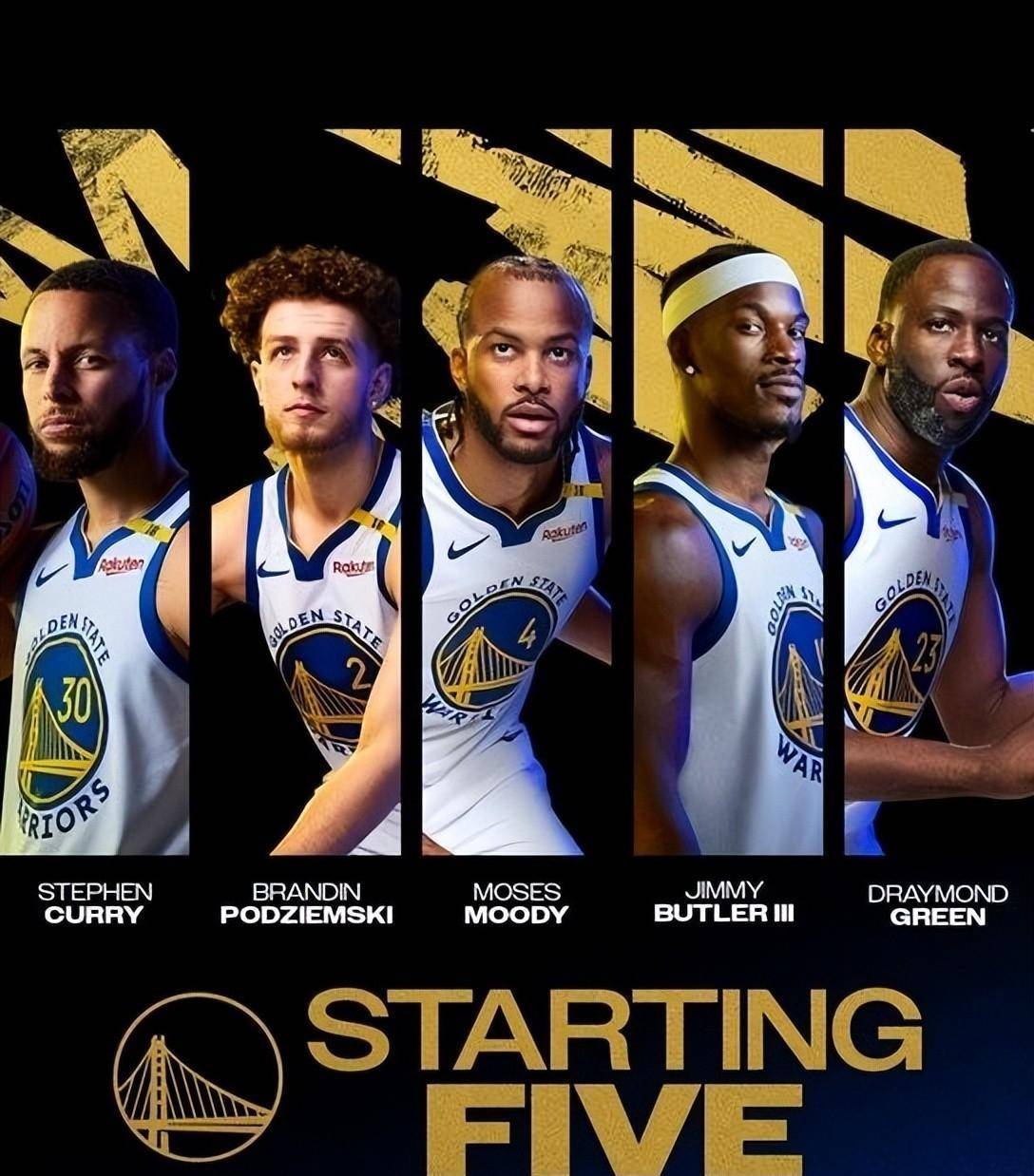 数据化测评 数据化测评